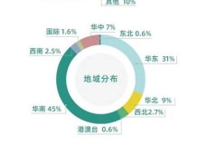 AAES2023圆满落幕！4大关键词解锁新思考